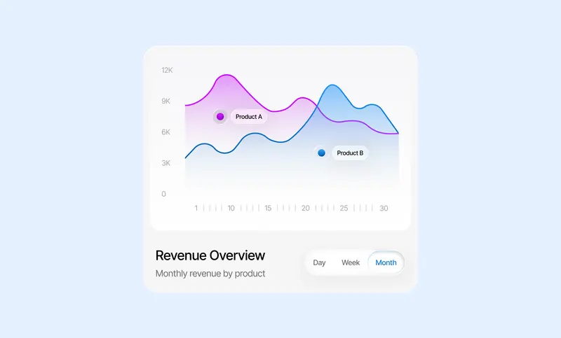 Preview of Animated line chart widget