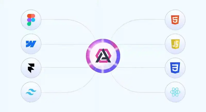 Preview of Integrations with Animated Pulsing Lines