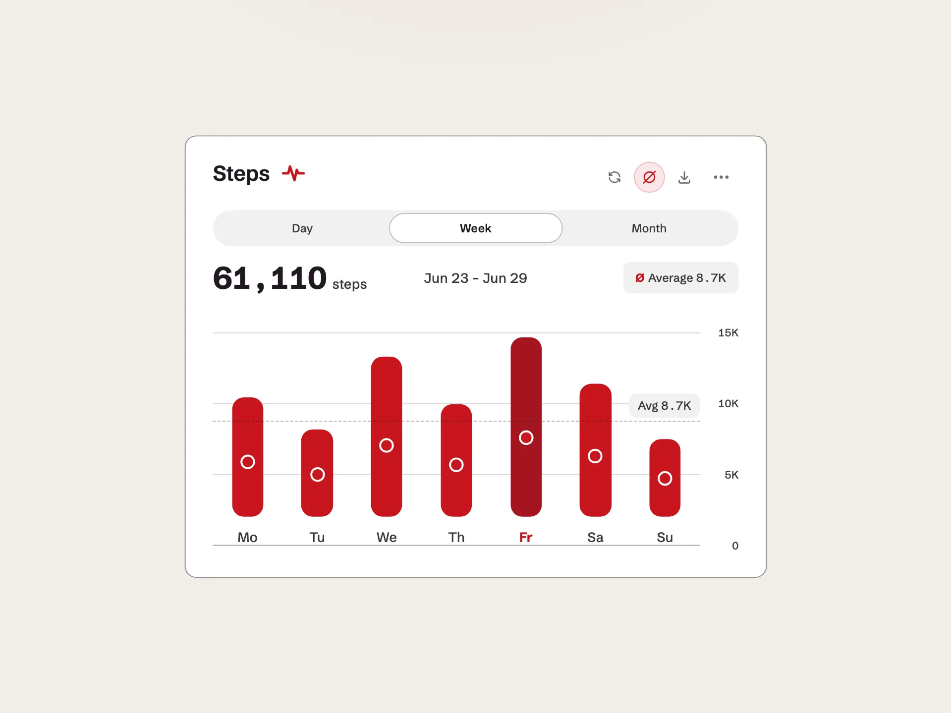 Preview of Bar Chart
