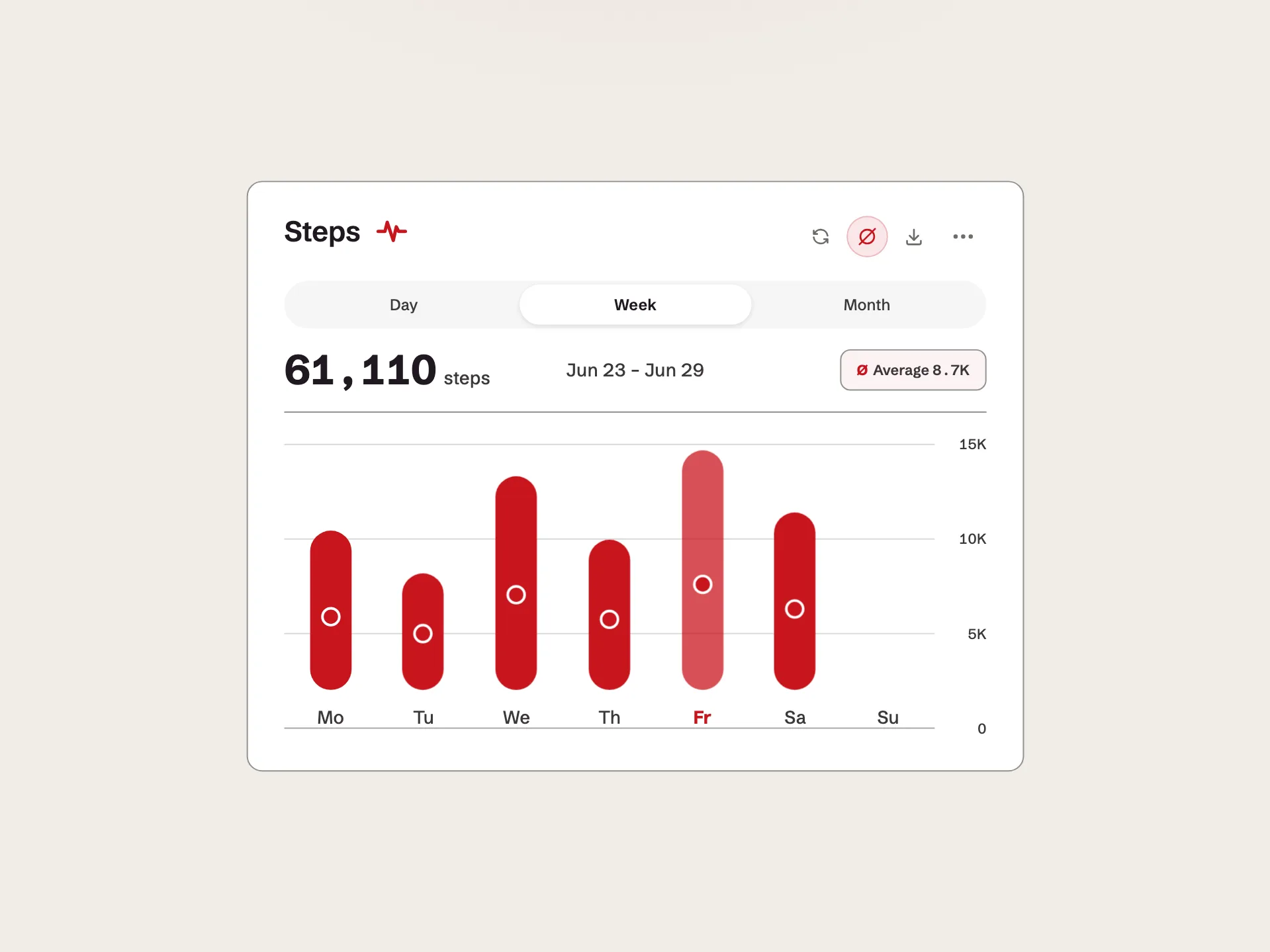 Preview of Bar Chart
