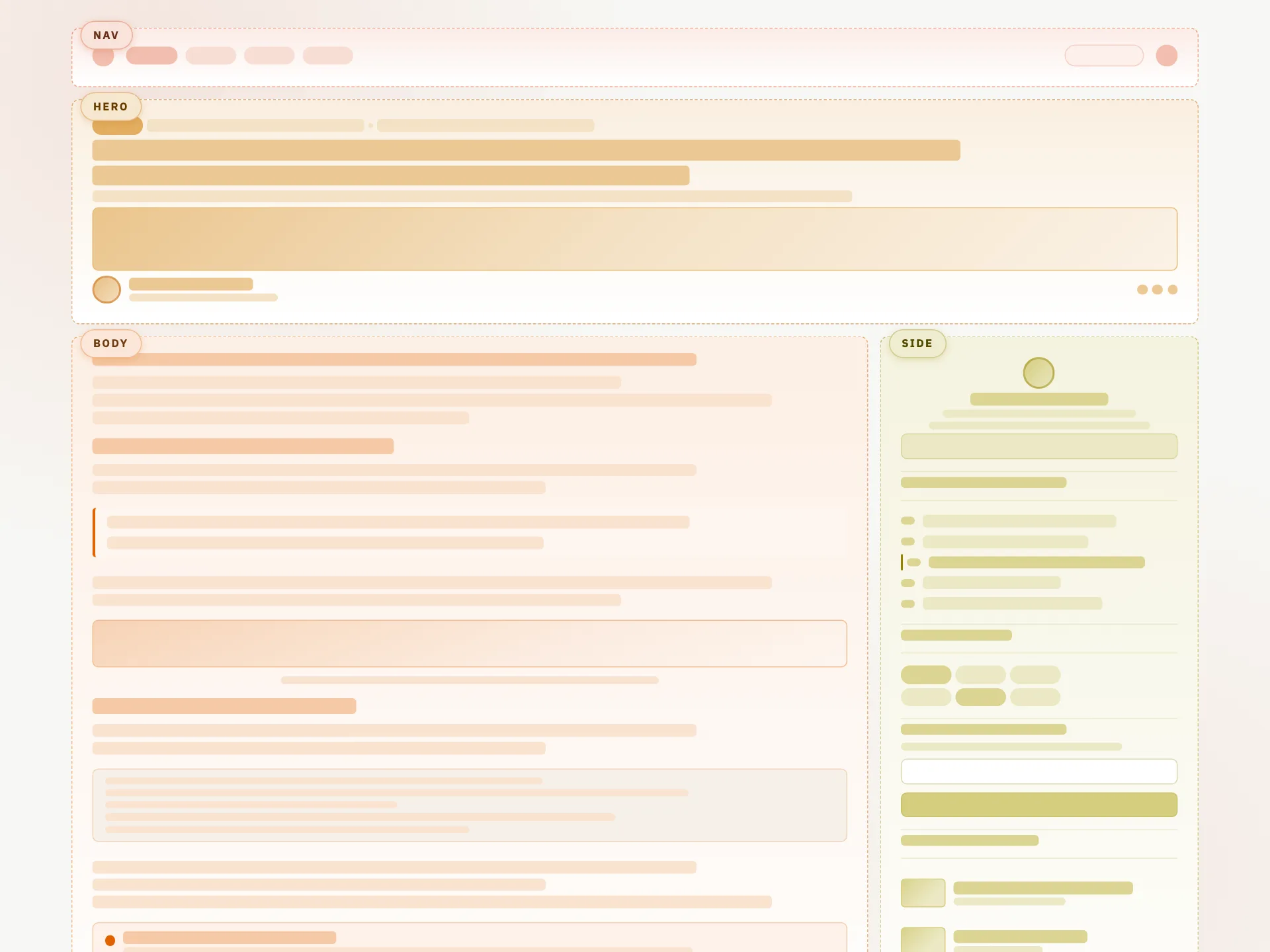 Blog Article preview