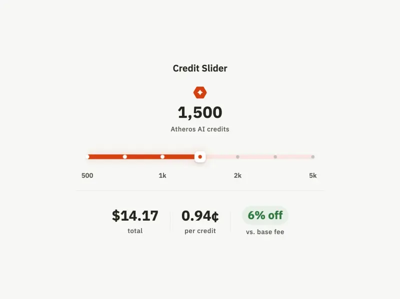 Preview of Credit Slider