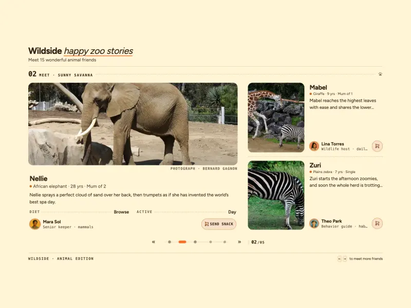 Preview of Wildside Zoo Stories (Dot Pagination)