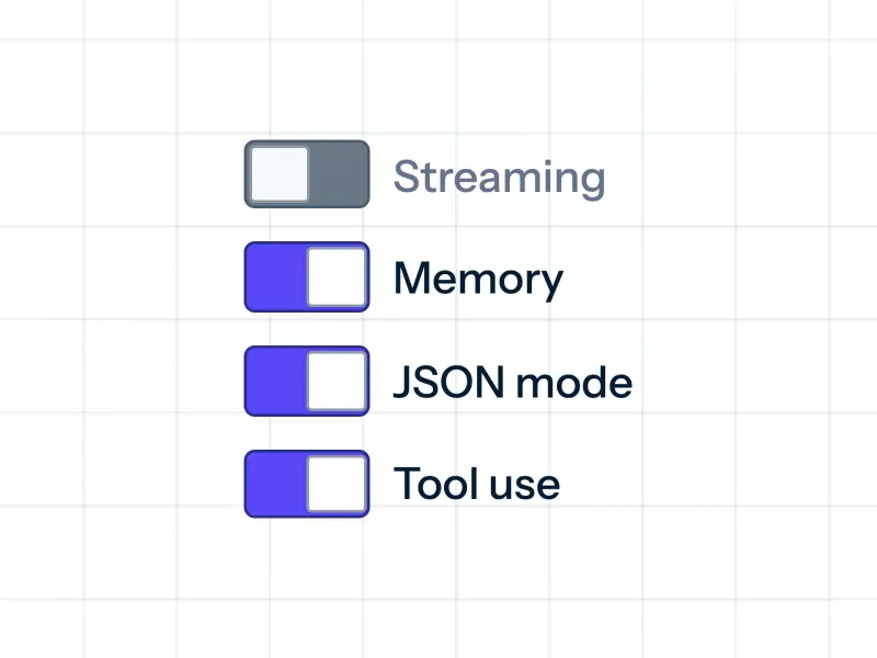 Preview of Feature Toggles