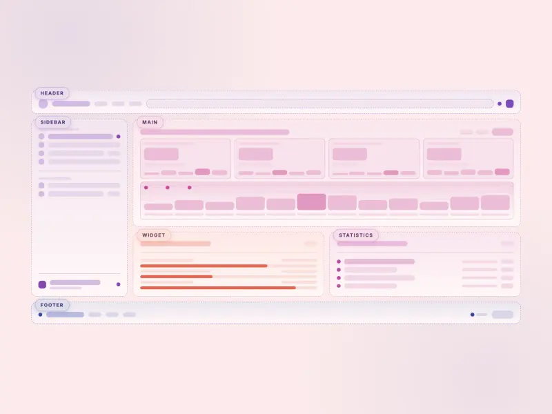 Preview of Grid Dashboard