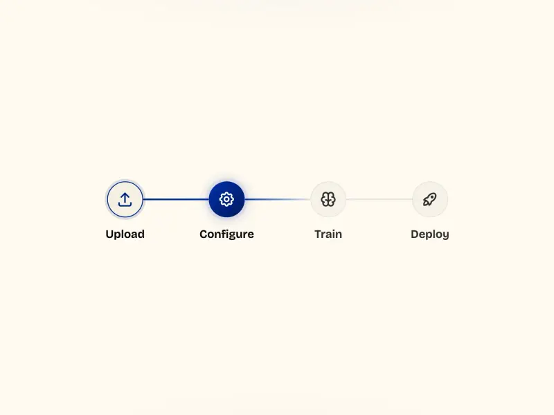 Preview of Icon Stepper
