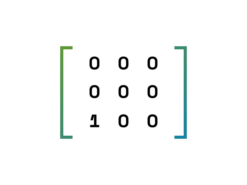 Preview of Matrix