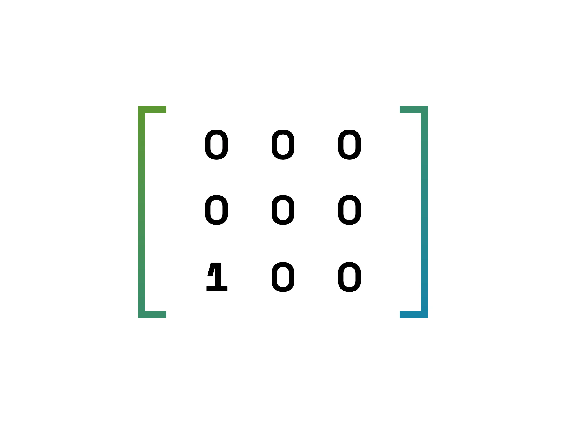 Matrix preview