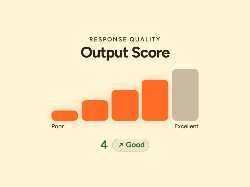 Preview of Quality Score