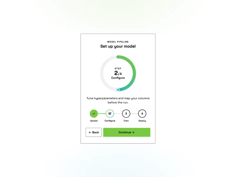 Preview of Ring Stepper