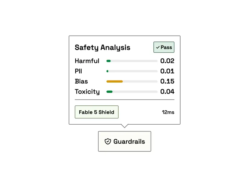 Preview of Safety Shield Popover