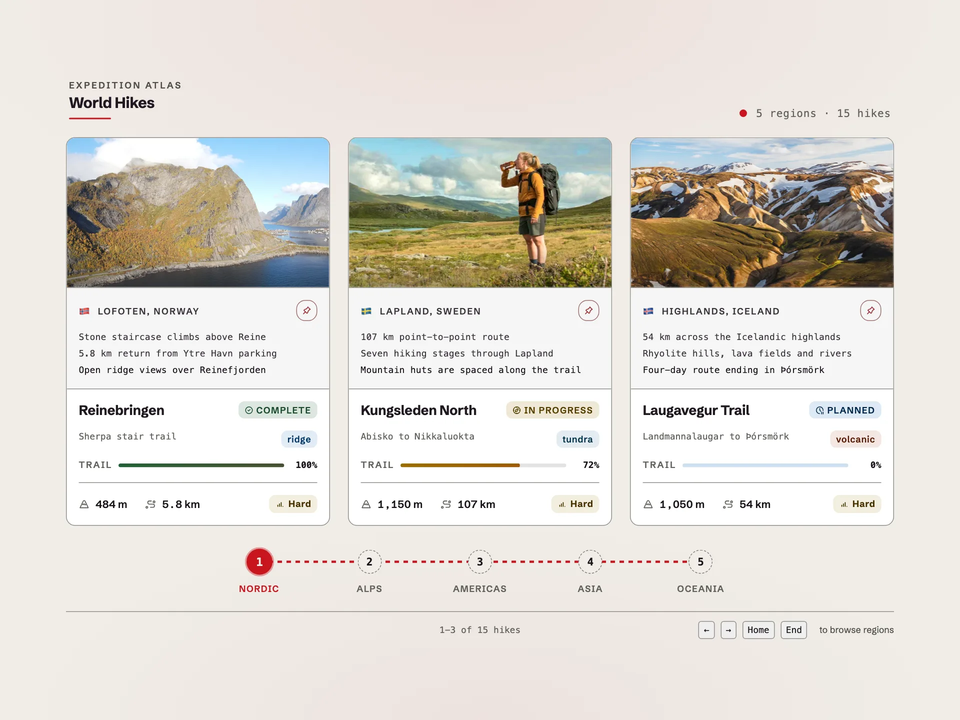 World Hikes (Step Pagination) preview