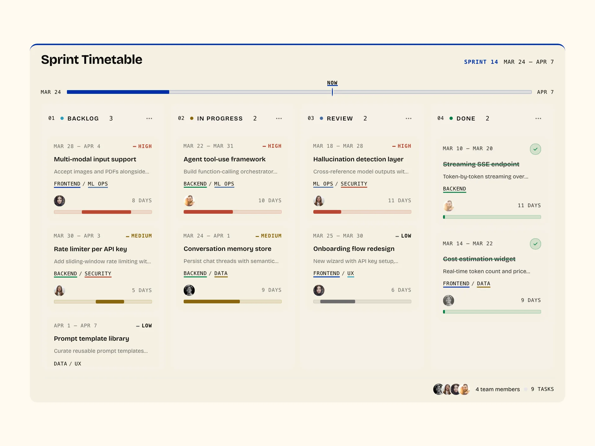 Task Board preview