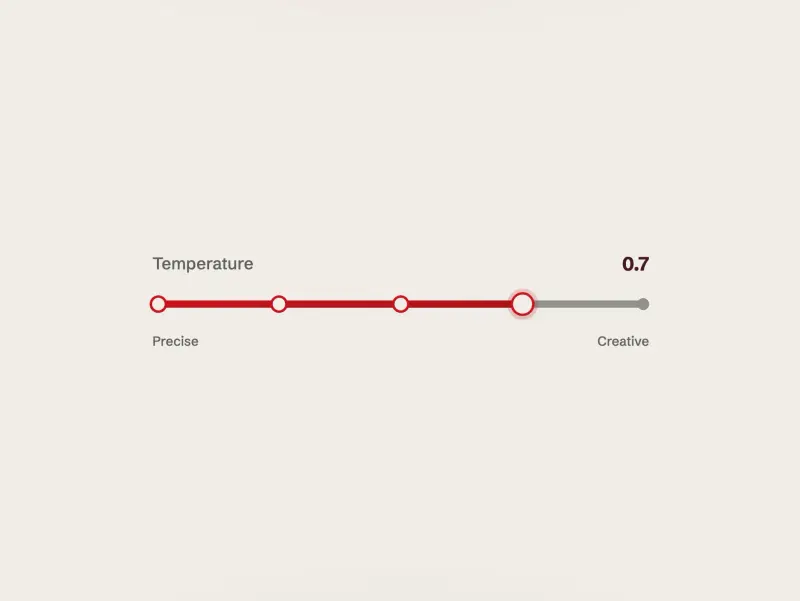 Preview of Temperature Range