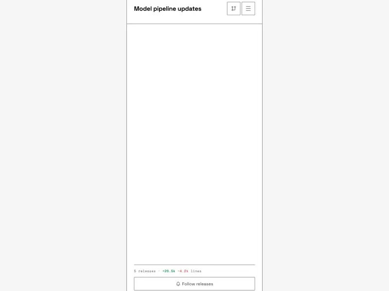 Preview of Timeline