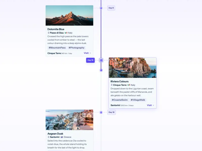 Preview of Timeline Scroll