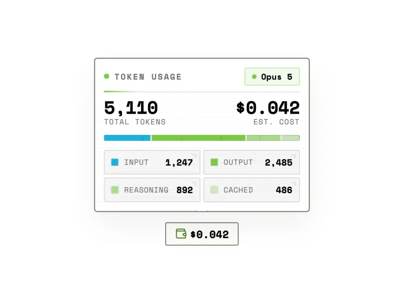 Preview of Token Breakdown Popover
